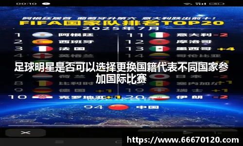 足球明星是否可以选择更换国籍代表不同国家参加国际比赛